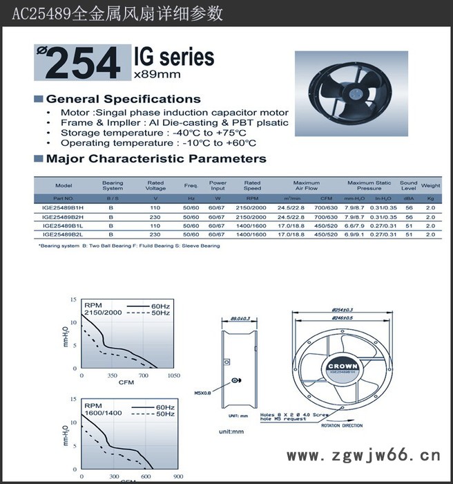 台湾惯展CRWON 25489轴流风机耐磨损交流110V230V散热风扇 双滚珠轴承3C UL TUV认证风机图5