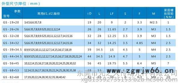 单膜片联轴器GS-34X32-14X16步进伺服电机滚珠丝杆大扭矩高精度弹性连轴器