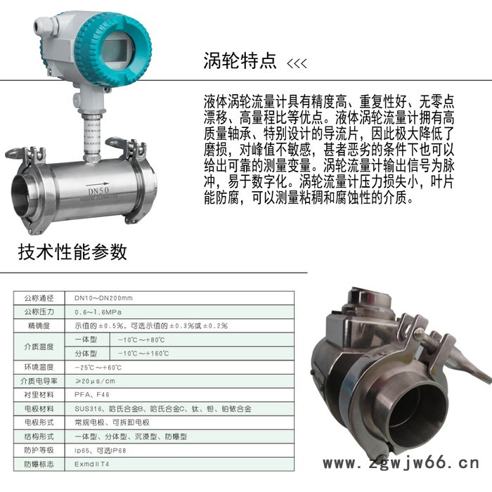 十年品质 开封专业生产 卡箍式连接 蒸汽流量计图2