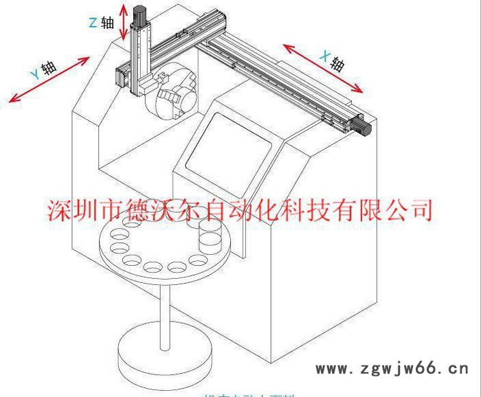 精密滚珠丝杆传动线性模组 数控精密滑台 DE175-PL系列