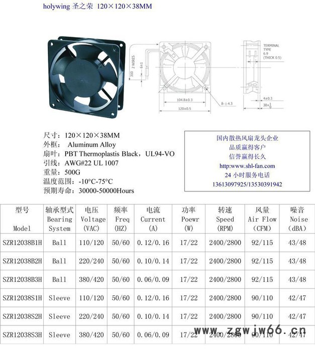 12038调速散热风扇 0-2600转可调 双滚珠 纯铜线图2