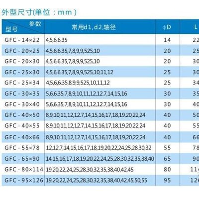 梅花大扭矩联轴器 铝合金GFC-55X78-28X30 大扭矩步进伺服电机数控滚珠丝杆弹性连轴器