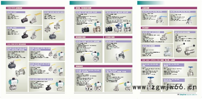 供应金城Kingdom气动阀门 电动阀门  气动元件图3