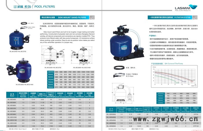 威浪仕400--2500其他过滤材料图1