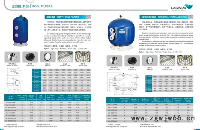 威浪仕400--2500其他过滤材料图2