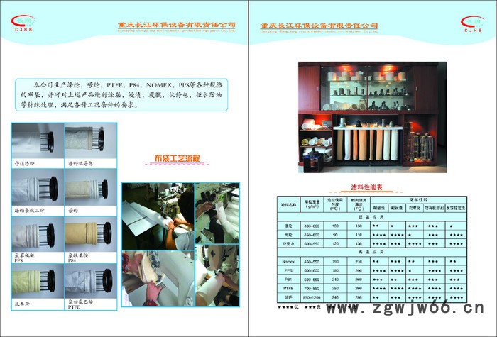 重庆长江环保袋式除尘器滤袋框架cqcjhb其他过滤材料图1