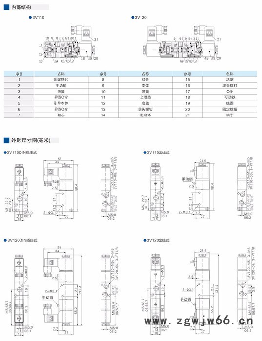 星辰气动电磁阀(三口二位)3V100系列 武汉市星辰气动元件有限公司