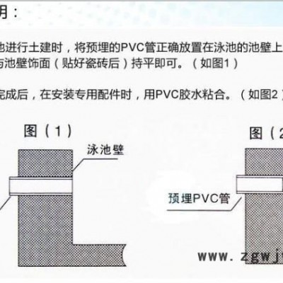 1434直插式按摩喷嘴 泳池配件    按摩喷嘴 1.5寸2寸公制可选 济南溢乐美1