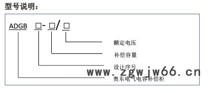 高压电动机无功就地补偿装置 提高有功功率节能降耗好助手图5