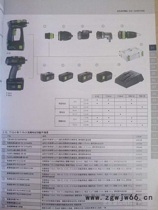 供应ts55木工工具