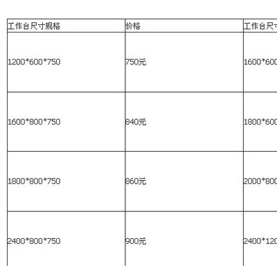 金彩防静电工作台 车间装配操作台 带抽屉工作桌 实验桌钳工承重