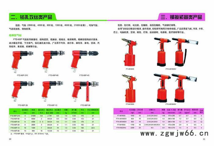 台湾飞特气动工具气钻FTD-60P-28