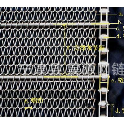 直销不锈钢网带 金属网带 网带 耐磨 耐高温欢迎咨询