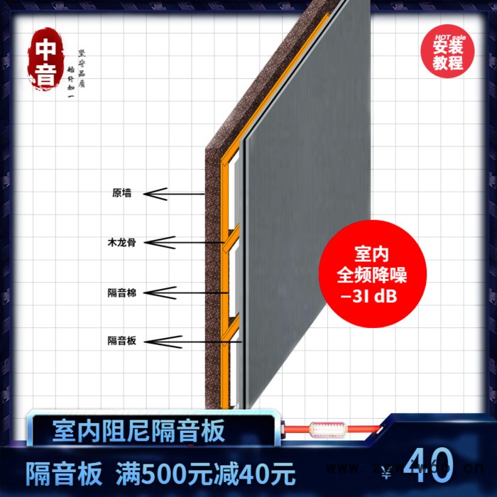 河南隔音板厂 中音室内隔音材料 办公室隔音墙板 室内阻尼隔音板 建筑隔音材料图3