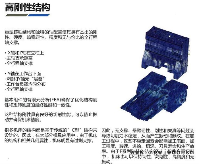 供应新加坡产MAKINO牧野F3高速模具加工中心（高精度模具加工/钢料加工）图2