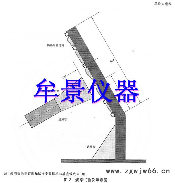 【牟景】飞机隔热隔音材料耐烧穿试验机 全国