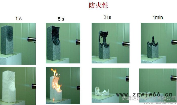 供应科恩罗德牌石墨聚苯板巴斯夫石墨聚苯板外墙保温材料图3