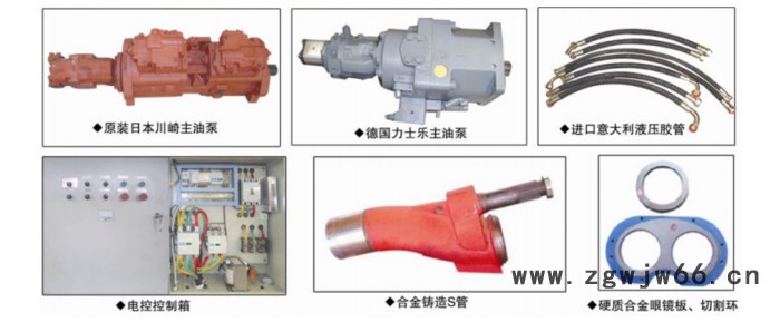 民乐HBTS20-8-30细石混凝土泵适用于各类工程建设中细石混凝土的输送，耐火、保温材料的输送图2