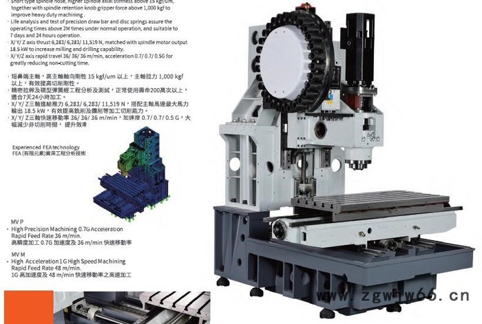 台湾产VIRIN中汇图灵MV-1000M立式模具加工中心(YCM永进)图4