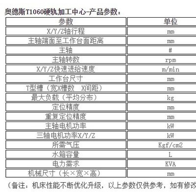 硬轨加工中心 奥德斯T1060硬轨加工中心 精密模具加工设备 深圳专业生产**