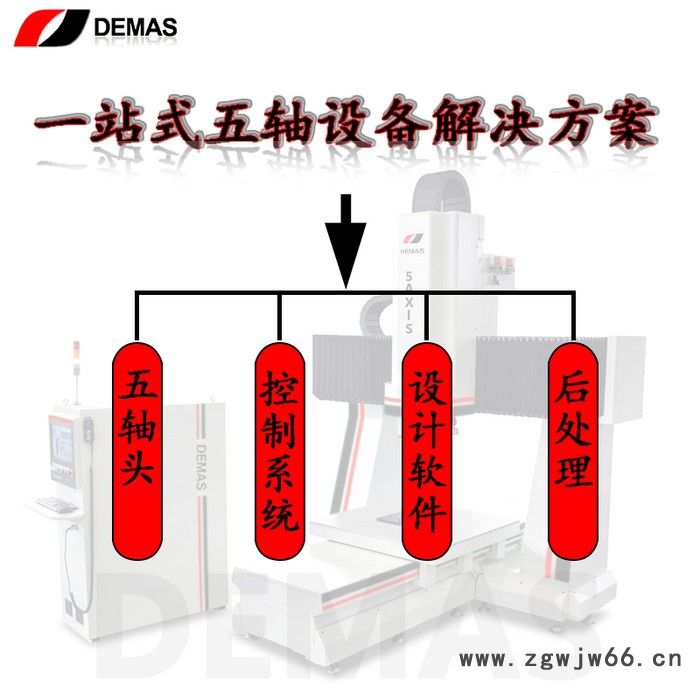 大型五轴联动cnc数控加工中心，木工泡沫模具木模卫浴车模雕刻机图3