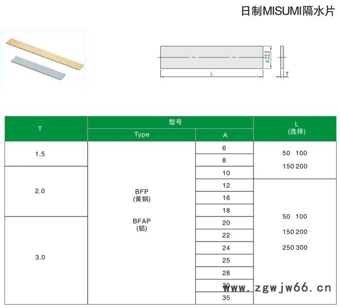 MISUMI模具配件加工定做铜铝隔水片有无堵头PTNPT牙运图2