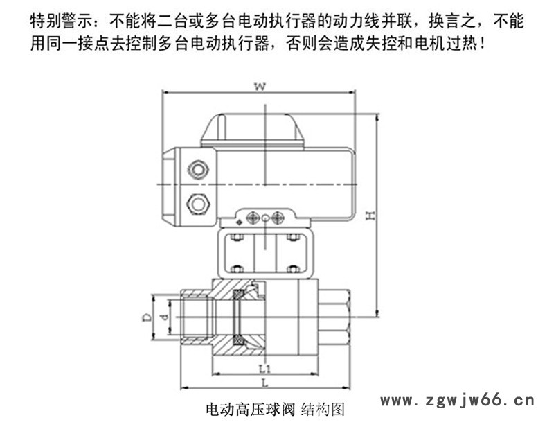 电动丝高压球阀-详情_07.jpg