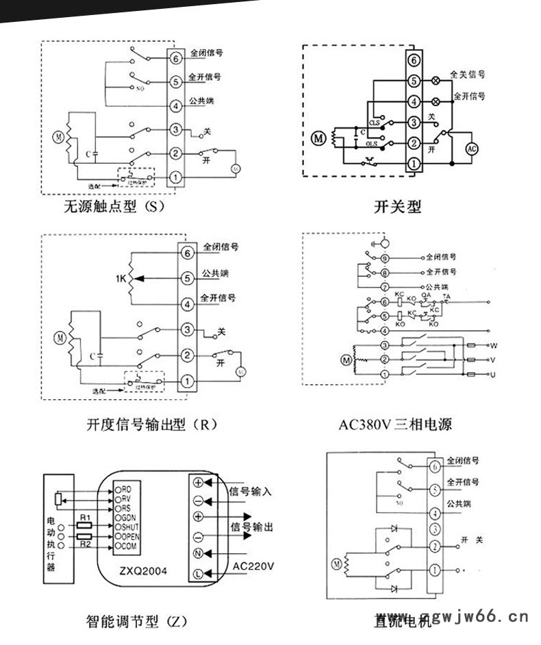 电动丝高压球阀-详情_13.jpg