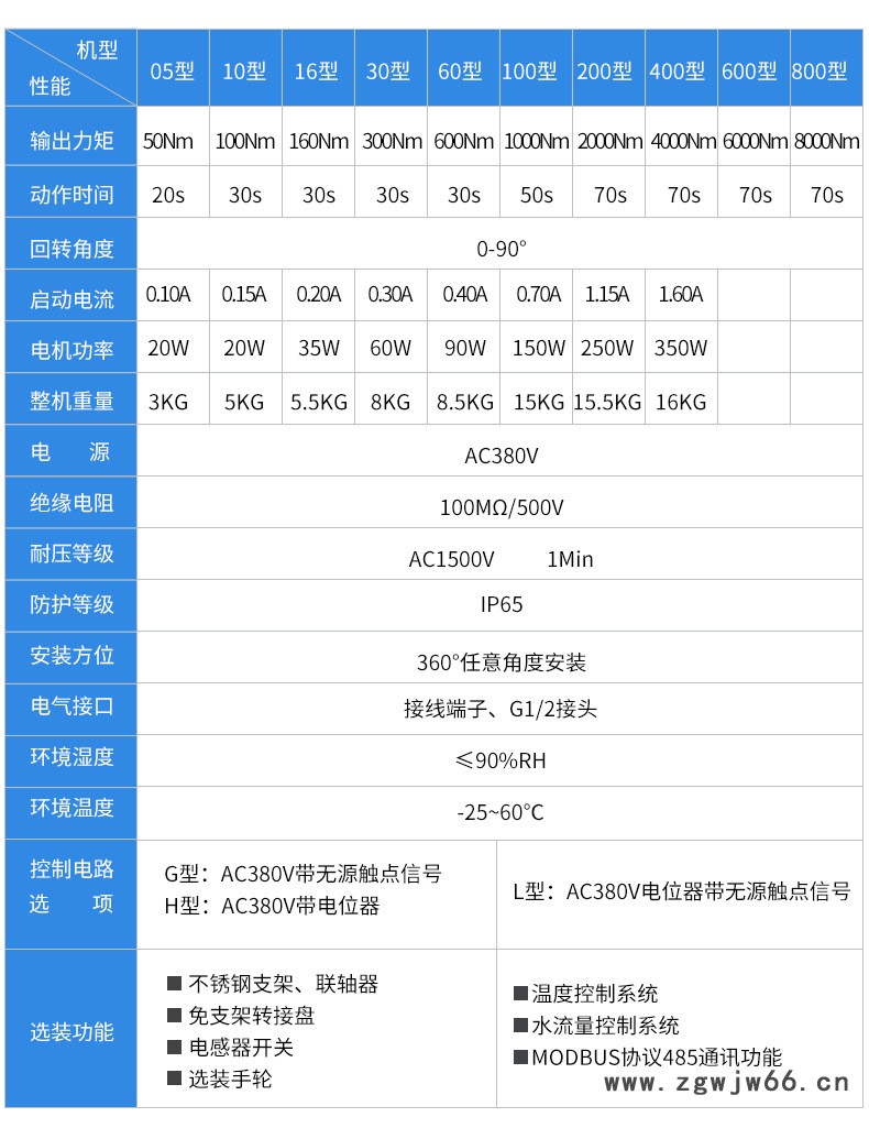 详情页_05.jpg