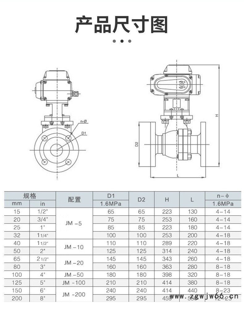 电动法兰球阀_05.jpg