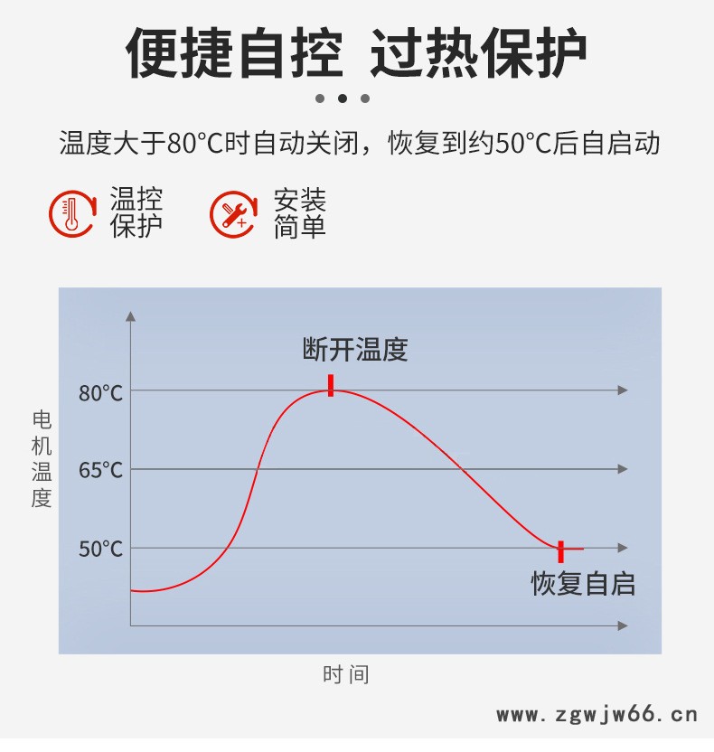 电动三通丝口球阀_11.jpg