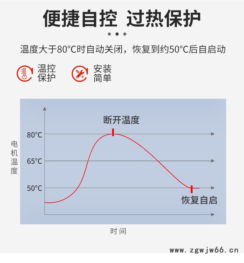 电动丝口球阀_11.jpg