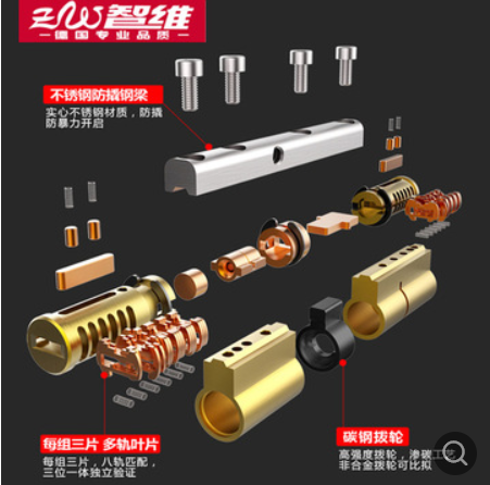 智维超C级叶片锁芯多轨道防盗锁芯全铜钥匙铁盒装8把钥匙定制尺寸图3