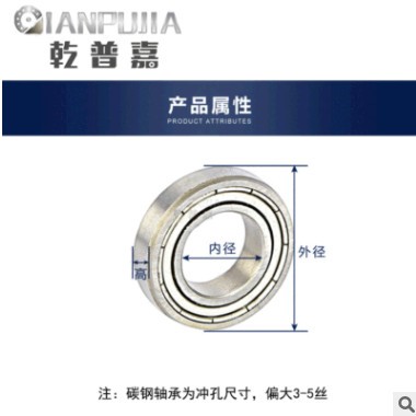 乾普嘉碳钢深沟球轴承玩具用微型球轴承6900ZZ~6906RSS双面密封图1