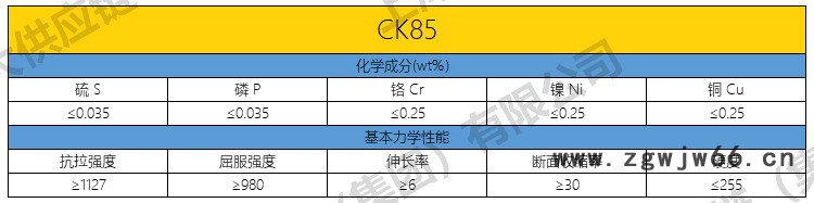 CK85.jpg