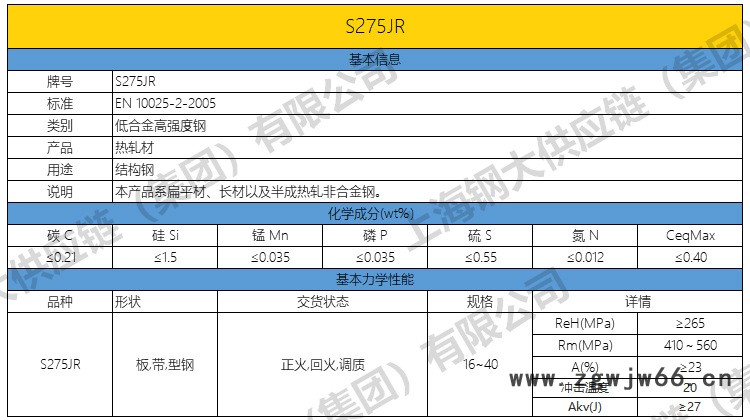 S275JR.jpg