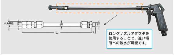 SP200 キリ状タイプ