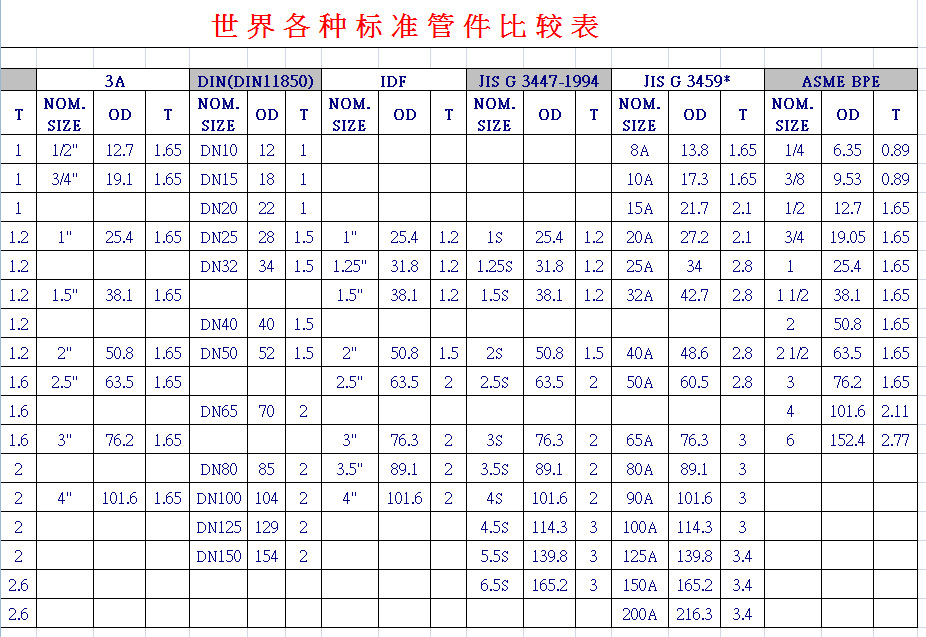 QQ图片20150529110259