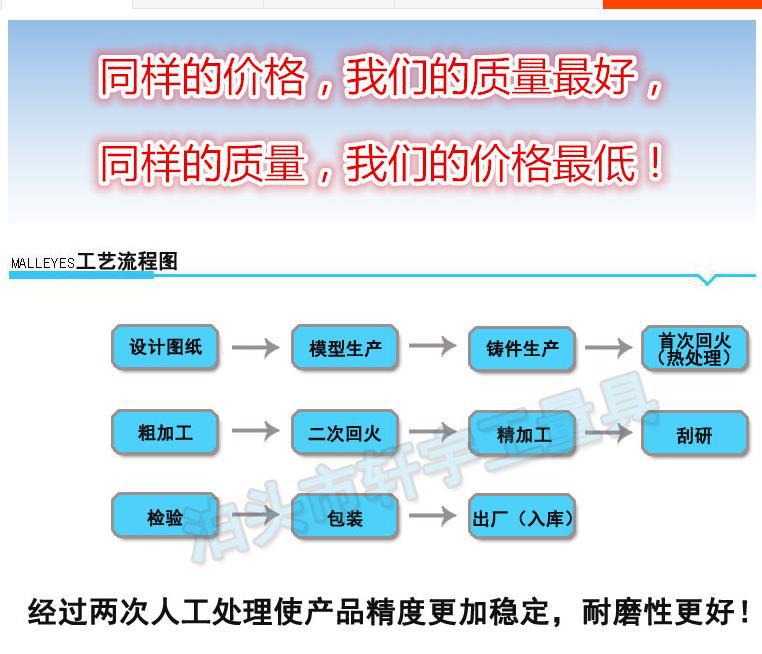 QQ浏览器截图_20160421172751_CEB869A