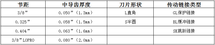 QQ截图20170331151742