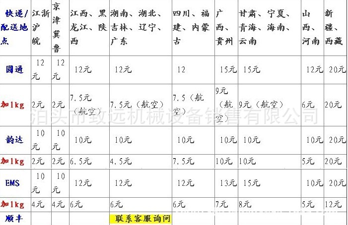 双梅梅花头部1