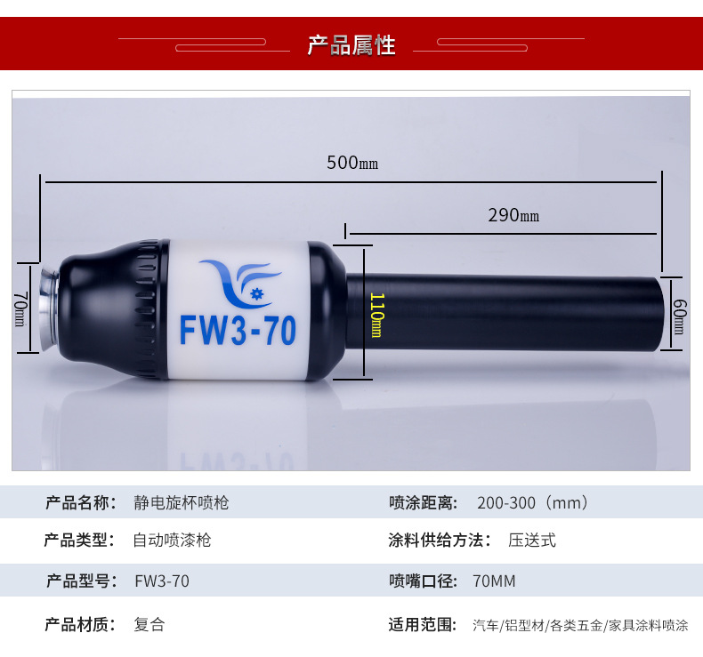 fw3-50旋杯详情页_02