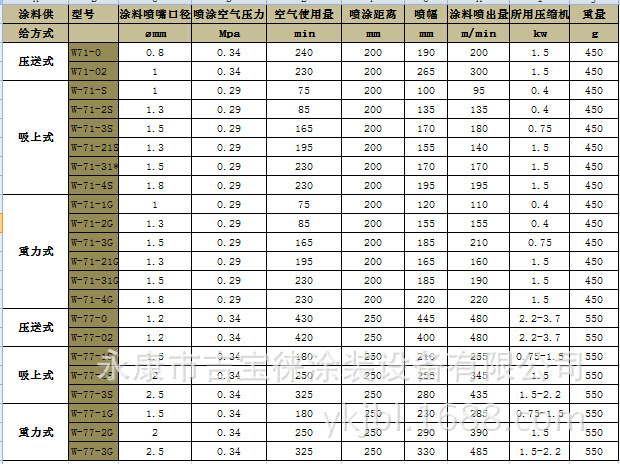 QQ截图20150616145217