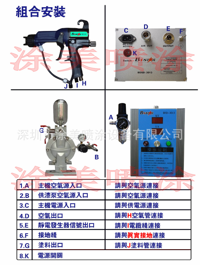 博士达静电喷漆枪7_conew1