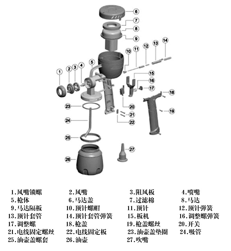 低污染喷枪8