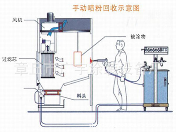 信息用图_副本_副本