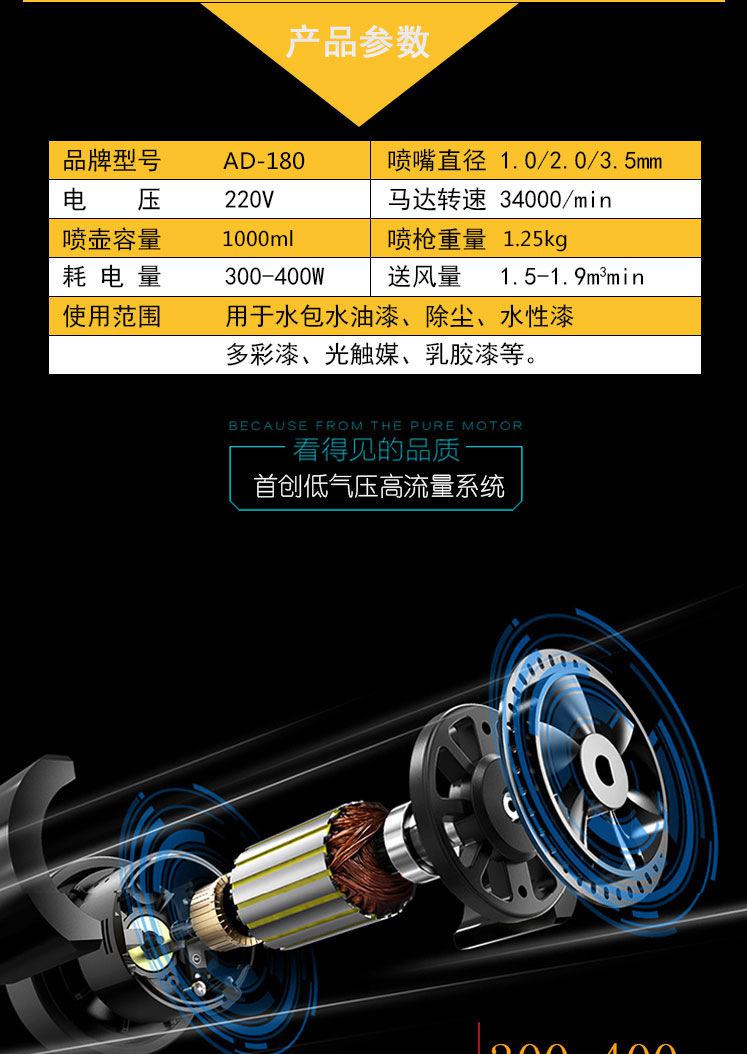 TM-500-喷涂机详情页新_03(1)