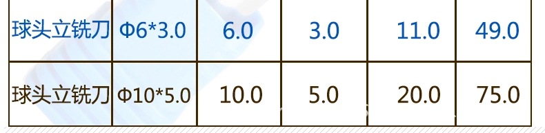 球头刀 (9)