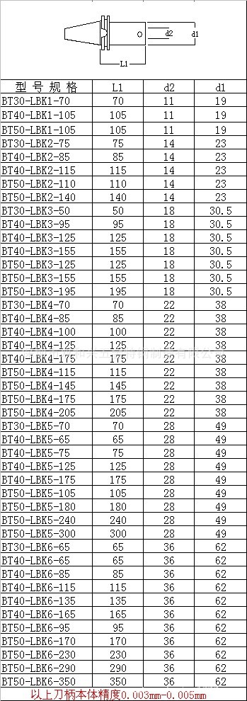 QQ图片20140304155618