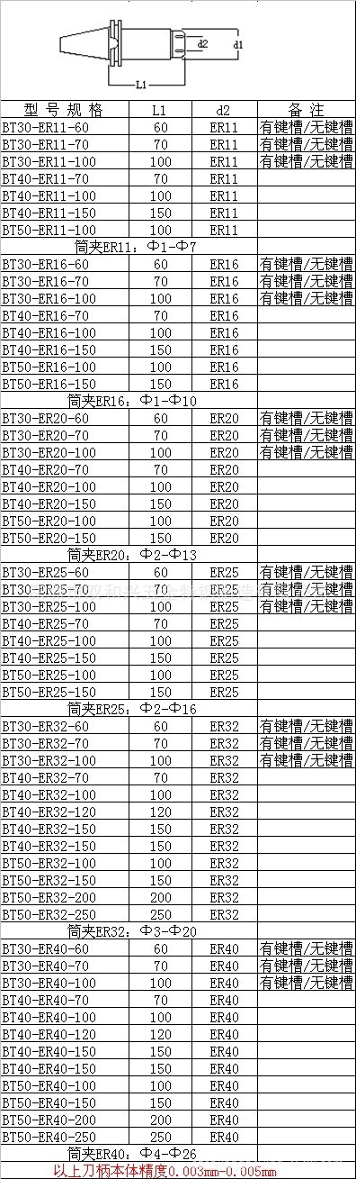 QQ图片20140226105439